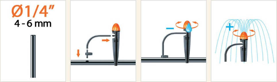 Claber-87304-GOC.GOCCIOL.C/PICCHETT.PZ1091228,-Nero/Arancione/Grigio,-155x25x240-cm