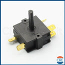 Controlli e indicatori