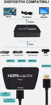 Commutatore Switch Hdmi 3 Ingressi 1 Uscita Ultrahd 4k Pulsante Selezione Q-a137 Elettronica/Home Cinema TV e video/Accessori/Cavi/Cavi HDMI Trade Shop italia - Napoli, Commerciovirtuoso.it