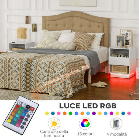 Comodini-Moderni-con-LED,-Set-2-Pezzi-in-Truciolato-Bianco-con-Cassetto-e-2-Ripiani-Aperti,-40x40x55-cm-MN2831-670V01WTMN2