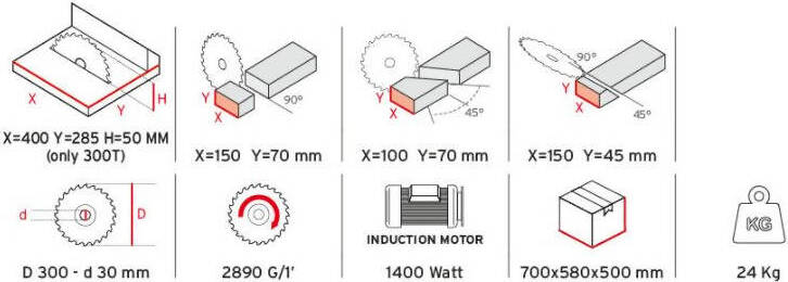 Compa 300 Jet - Oms 300 T Troncatrice Professionale per Legno 1400 W Freno Meccanico 2890 rpm Commercio Industria e Scienza/Utensili manuali e elettrici/Utensili elettrici/Seghe/Troncatrici Ferus - Montoro, Commerciovirtuoso.it