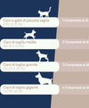 Compresse-Rilassanti-Per-Cani-Suprapet-Relax-Calmante-Per-Cani-30-Compresse-Appetibili---Rilassante-Naturale-Contro-Stress-E-Paura-Con-L-triptofano,-Vitamine-B,-Valeriana,-Passiflora,-Biancospino,-Zenzero