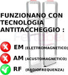 Confezione 1000 Etichette Etichetta Antitaccheggio Ferlabel 40x40 Mm Antifurto Cancelleria e prodotti per ufficio/Archivio ufficio e accessori per scrivania/Etichette divisori per schedario e timbri/Etichette ed etichette adesive/Etichette per prezzatrici Trade Shop italia - Napoli, Commerciovirtuoso.it