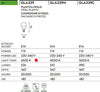 Confezione-Lampadina-Gea-Led-GLA239-7W-LED-E14-6500°K-160°-526LM-luce-freddissima-goccia-sfera-plastica-opale-interno