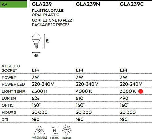 Confezione-Lampadina-Gea-Led-GLA239C-7W-LED-E14-3000°K-160°-490LM-luce-calda-goccia-sfera-plastica-opale-interno