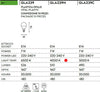 Confezione-Lampadina-Gea-Led-GLA239N-7W-LED-E14-4000°K-160°-510LM-luce-naturale-goccia-sfera-plastica-opale-interno