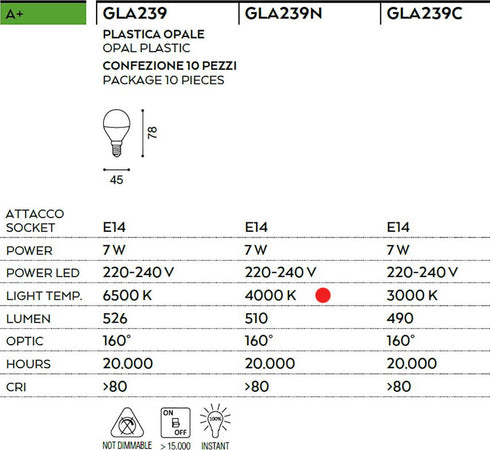Confezione-Lampadina-Gea-Led-GLA239N-7W-LED-E14-4000°K-160°-510LM-luce-naturale-goccia-sfera-plastica-opale-interno