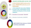 Controller Dimmer RGB telecomando touch RF 12-24V 18A per striscia LED 5050 RGB Fai da te/Materiale elettrico/Interruttori e dimmer/Dimmer Trade Shop italia - Napoli, Commerciovirtuoso.it