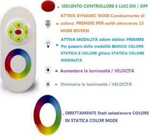 Controller Dimmer RGB telecomando touch RF 12-24V 18A per striscia LED 5050 RGB Fai da te/Materiale elettrico/Interruttori e dimmer/Dimmer Trade Shop italia - Napoli, Commerciovirtuoso.it