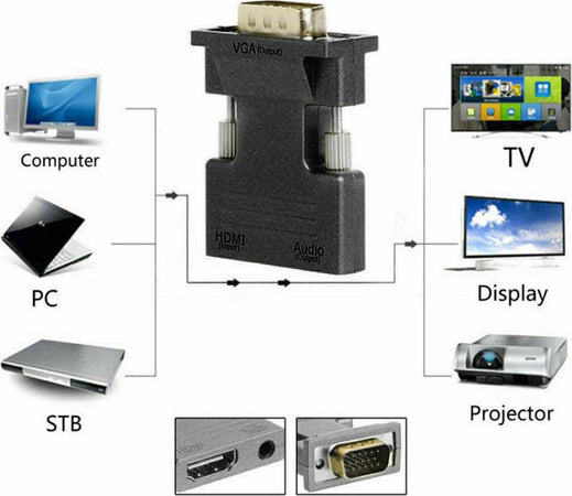Convertitore Adattatore Video Da Presa Vga Maschio A Hdmi Femmina Audio Vga-hd227 Elettronica/Home Cinema TV e video/Accessori/Cavi/Connettori RCA Trade Shop italia - Napoli, Commerciovirtuoso.it