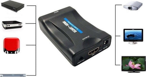CONVERTITORE DA SCART A HDMI ADATTATORE VIDEO AUDIO STEREO TV 1080P FULL HD Fai da te/Materiale elettrico/Trasformatori Zencoccostore - Formia, Commerciovirtuoso.it