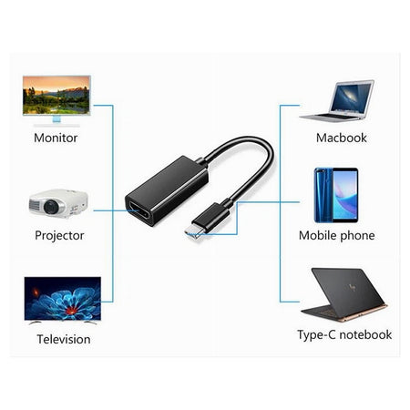 Convertitore Video Audio Cavo Adattatore Type-c Maschio A Hdmi Femmina Ctc-hdmi