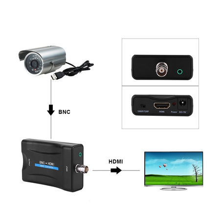 Convertitore Video Bnc Ad Hdmi Adattatore Full Hd Ultra 4k 1080p Pc Tv Cbn-hdmi