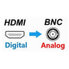 Convertitore Video Da Hdmi A Bnc Adattatore Segnale Audio Pal/ntsc 480p Chdmi-bn