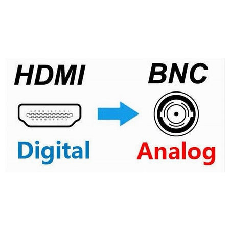 Convertitore Video Da Hdmi A Bnc Adattatore Segnale Audio Pal/ntsc 480p Chdmi-bn