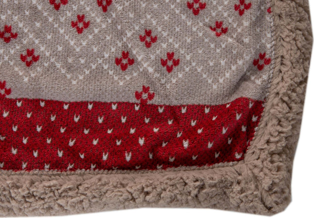 Coperta Plaid Soffice Morbido Caldo Resistente Plaid Divano Plaid Letto in Pile Flanellato Retro Agnellato Sherpa 130 X 160 Cm Chalet Casa e cucina/Tessili per la casa/Biancheria da letto/Coperte e trapunte/Plaid Smartdecohome - Sesto San Giovanni, Commerciovirtuoso.it