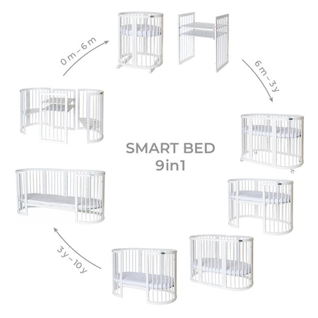 Lettino Modulare Levin Felin Smart-Bed