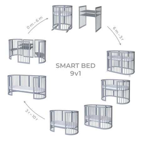 Lettino Modulare Levin Felin Smart-Bed