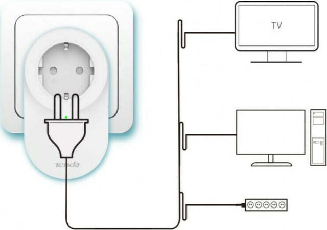 Coppia-Powerline-Gigabit-con-presa-di-corrente-integrata-TENDA-PH6