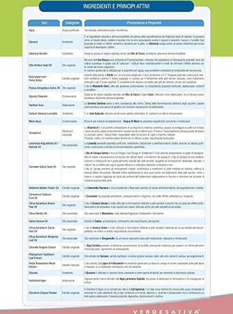 Crema-viso-Bioattiva-PELLI-GIOVANI-(prevenzione-prime-rughe)