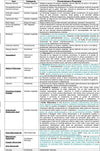 Crema-Viso-BIOCOMPLEX-allo-Xanin