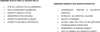 Crema-Viso-BIOCOMPLEX-allo-Xanin