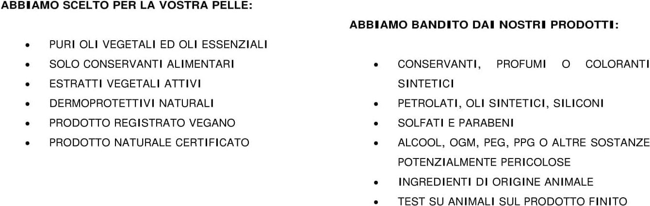 Crema-Viso-BIOCOMPLEX-allo-Xanin