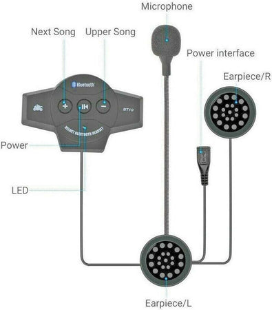 Cuffie Auricolari Bluetooth Per Interno Casco Da Motocicletta Moto Con Microfono Auto e Moto > Moto > Interfoni Trade Shop italia - Napoli, Commerciovirtuoso.it