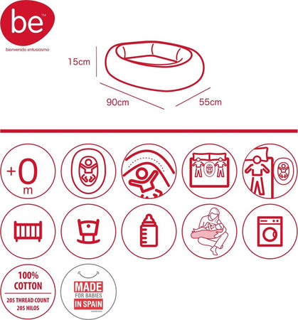 Culla Nido - Bed In Bed Be Zoe  Azzurro Casa e cucina/Arredamento/Cameretta bambini/Lettini per neonati e bambini/Baby-nest La Casa Del Bebè - Napoli, Commerciovirtuoso.it