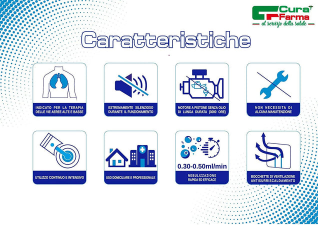 Curaneb aerosol a pistone portatile per bambini ed adulti - potente e silenzioso - completo di borsa per il trasporto ed accessori - tipo Nebula Curafarma