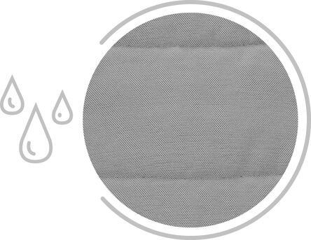 Coprigambe Cybex Gold - Nuovi Colori