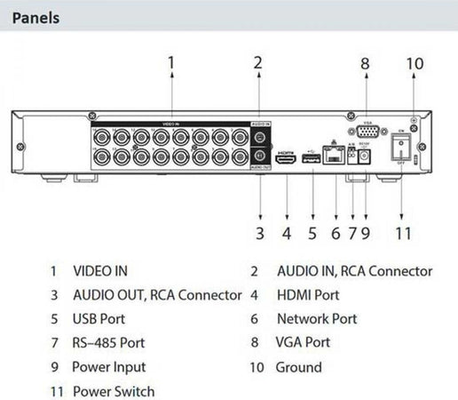 Dahua XVR5116H-4KL-I3 pro series AI 1U WizSense penta-brid 4k uhd 16CH 5IN1 HDCVI/AHD/HDTVI/PAL/IP AI-coding p2p smd plus face Fai da te/Materiale elettrico/Trasformatori Zencoccostore - Formia, Commerciovirtuoso.it