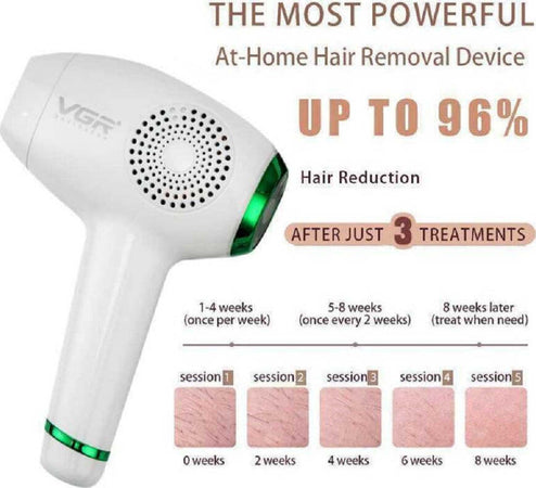 Depilatore-Luce-Pulsata-Professionale-Flash-Indolore-Laser-Viso-Corpo-Vgr-V-716