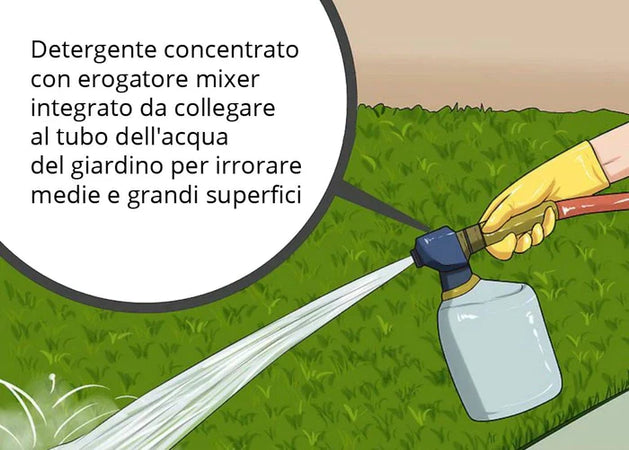 Detergente concentrato per erba sintetica con erogatore a spruzzo 0,5 Lt