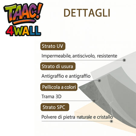 €16,99mq TAAC! 4WALL pacco da 5,76mq (4 pannelli) rivestimento a parete SPC Click 5x600x2400mm TITAN