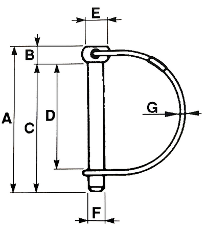 Spinotto motozappa ø7x56mm confezione da 25 pezzi