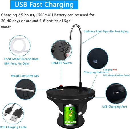Dispenser Erogatore D'acqua Rubinetto Con Base Per Boccioni Ricaricabile Usb Cucina > Dosatori Trade Shop italia - Napoli, Commerciovirtuoso.it