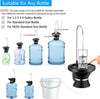 Dispenser Erogatore D'acqua Rubinetto Con Base Per Boccioni Ricaricabile Usb Cucina > Dosatori Trade Shop italia - Napoli, Commerciovirtuoso.it