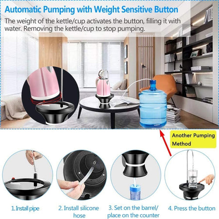 Dispenser Erogatore D'acqua Rubinetto Con Base Per Boccioni Ricaricabile Usb Cucina > Dosatori Trade Shop italia - Napoli, Commerciovirtuoso.it