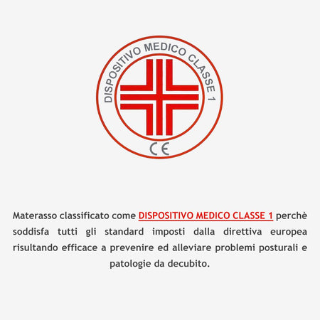 Materasso Matrimoniale, Altezza 12 cm - Waterfoam, Pieghevole | Smart H12 MiaSuite