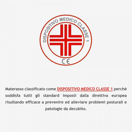 Materasso pieghevole, per Divano Letto Click Clack - con taglio centrale, versatile e compatto, Ortopedico. MiaSuite