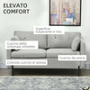 Divano-2-Posti-per-Soggiorno-in-Tessuto-Effetto-Lino-e-Acciaio-con-Tasche-Laterali,-143x73x77cm,-Grigio-TY2839-727V00LGFR2