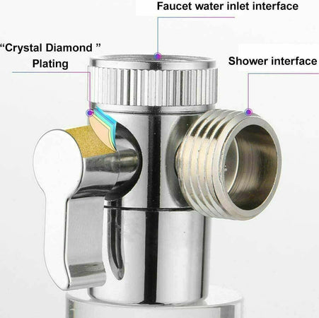 Doccia a Mano Doccetta Portatile Per Lavandino Tubo Pietre Anticalcare Campeggio Fai da te/Attrezzature per cucine e bagni/Attrezzature per bagni/Docce e componenti doccia/Filtri supporti e soffioni doccia/Telefoni doccia Zencoccostore - Formia, Commerciovirtuoso.it
