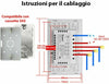Domotica INTERRUTTORE luce WIFI TOUCH Basic Sonoff T1 T2 T3 Alexa Google 503 CE Fai da te/Materiale elettrico/Prese elettriche ed accessori/Spine intelligenti e telecomandate Zencoccostore - Formia, Commerciovirtuoso.it