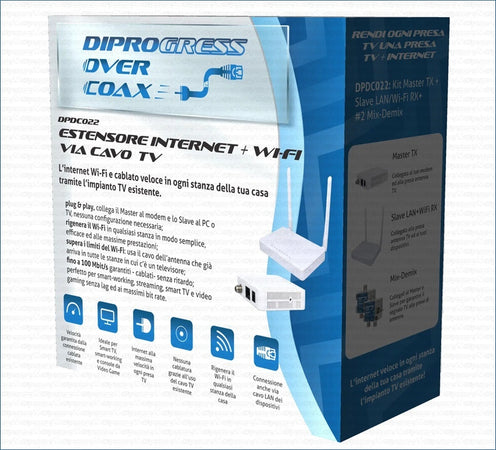 Kit Estensore Internet + Wifi Via Cavo TV DIPROGRESS DPDC022