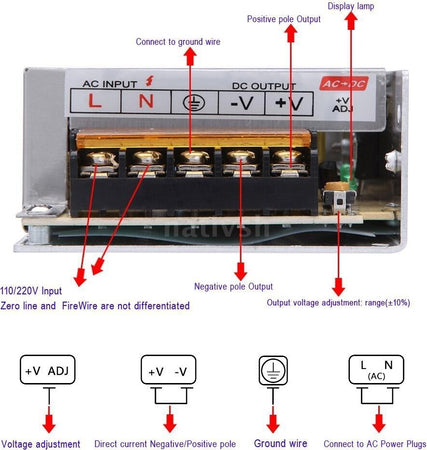 DRIVER ALIMENTATORE TRASFORMATORE STABILIZZATO SWITCH TRIMMER 220V-12V 5 AMPERE Fai da te/Materiale elettrico/Trasformatori Trade Shop italia - Napoli, Commerciovirtuoso.it