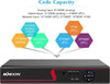 Dvr 8 Canali 1080p Ibrido Ahd/onvif Ip/analogico/tvi/cvi/dvr Videosorveglianza Fai da te/Sicurezza e protezione/Sistemi di sicurezza domestica/Kit video per la sicurezza domestica/Videoregistratori di sorveglianza Trade Shop italia - Napoli, Commerciovirtuoso.it