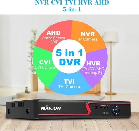 Dvr 8 Canali 1080p Ibrido Ahd/onvif Ip/analogico/tvi/cvi/dvr Videosorveglianza Fai da te/Sicurezza e protezione/Sistemi di sicurezza domestica/Kit video per la sicurezza domestica/Videoregistratori di sorveglianza Trade Shop italia - Napoli, Commerciovirtuoso.it