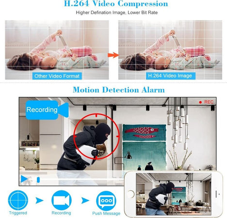Dvr 8 Canali 1080p Ibrido Ahd/onvif Ip/analogico/tvi/cvi/dvr Videosorveglianza Fai da te/Sicurezza e protezione/Sistemi di sicurezza domestica/Kit video per la sicurezza domestica/Videoregistratori di sorveglianza Trade Shop italia - Napoli, Commerciovirtuoso.it