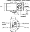 Dvr Per Veicoli Auto Con Doppia Camera Frontale E Posteriore Con Sensore Gps Elettronica/Elettronica per veicoli/Elettronica per auto/Sistemi video/Videocamera da cruscotto Trade Shop italia - Napoli, Commerciovirtuoso.it